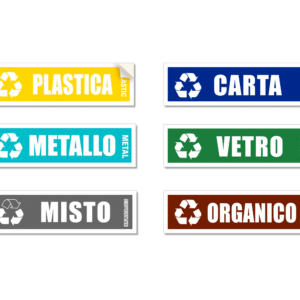 Lista dei Desideri